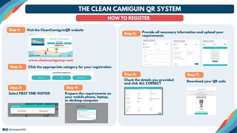 camiguin registration|Please be guided on the easy .